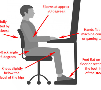 improving gaming room ergonomics in your casino