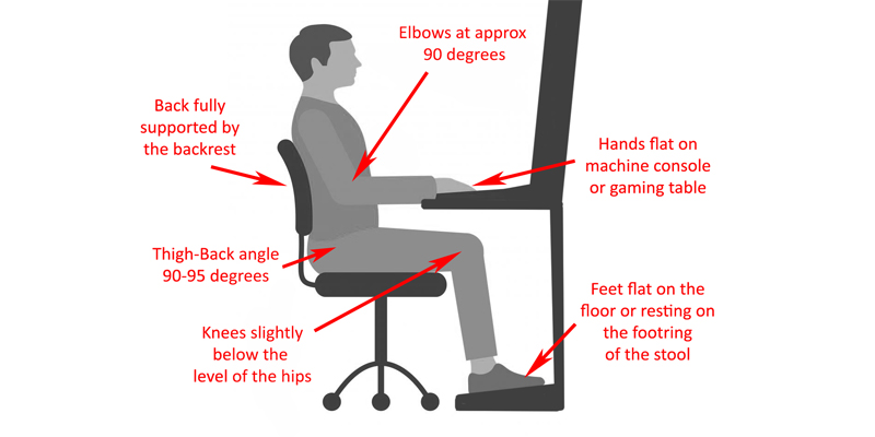 improving gaming room ergonomics in your casino